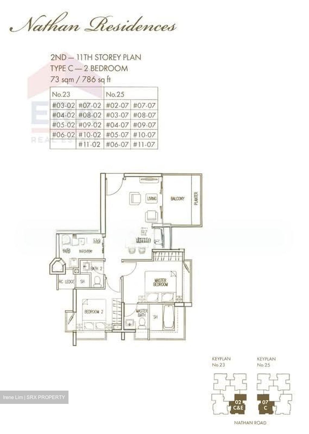 Nathan Residences (D10), Apartment #580582051